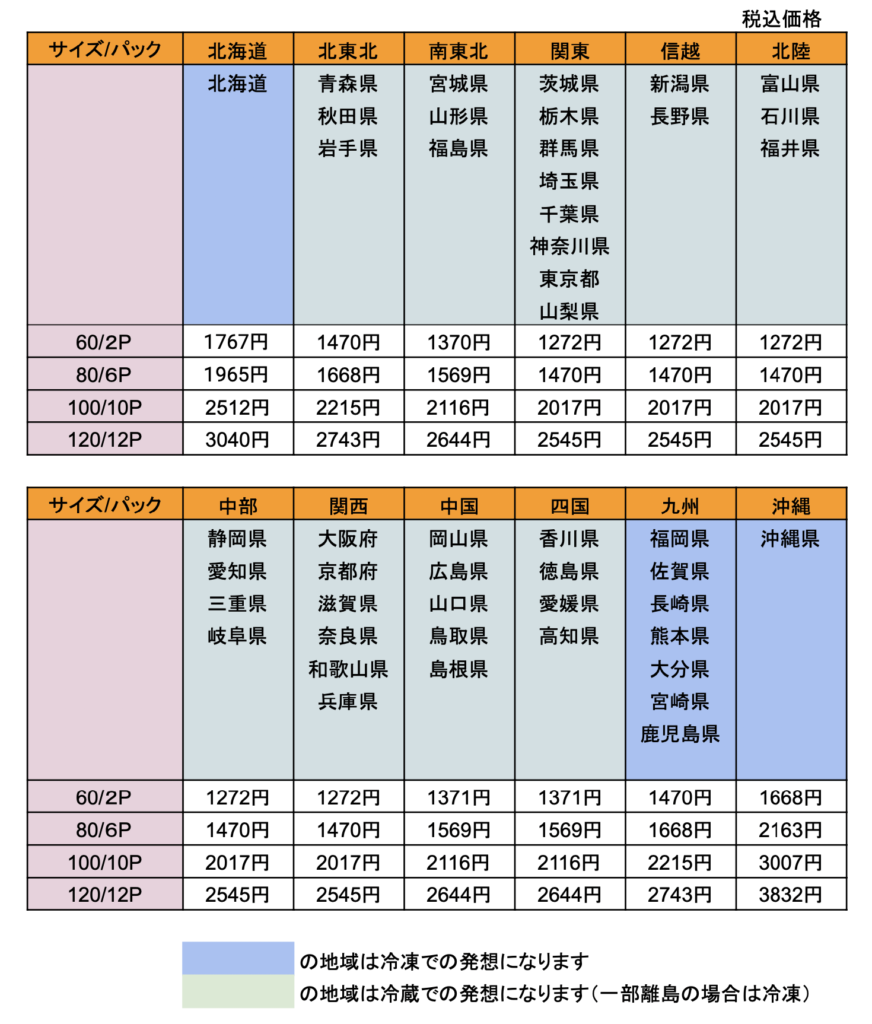 配送料金 - 餃子の店かめ